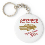 1970 Buick GSX Keychains