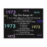 1973 Songs Post Cards