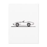 1974 - 1977 Corvette Convertible Post Card