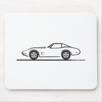 1974 - 1977 Corvette Mouse Pads