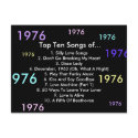1976 Songs postcards by archemedes 1976 Songs postcards