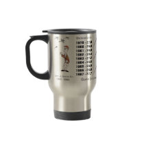 1979 - 27.91980 - 29.91981 - 30.01982 - 30.4198... mugs