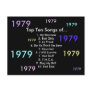 1979 Songs Post Card