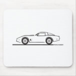 1980-82 Chevrolet Corvette mousepads