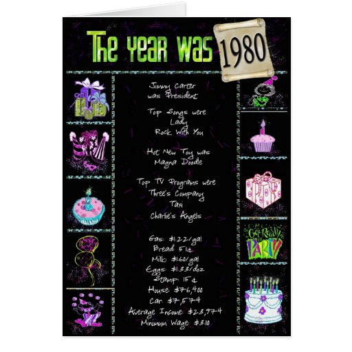 1980 Birthday Fun Facts Greeting Card Zazzle