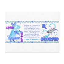 1983 2043 Chinese zodiac water pig born Scorpio Postcard
