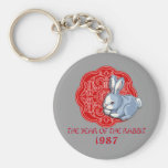 1987 The Year of the Rabbit Gifts Key Chains