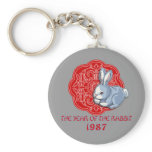1987 The Year of the Rabbit Gifts Key Chains