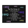1992 Songs Postcards