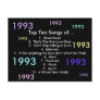 1993 Songs Post Cards