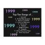 1999 Songs Postcard