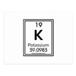 19 Potassium Postcards