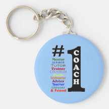 #1 Coach Key Chain