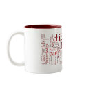 1 Corinthians 13 Word Cloud Mug