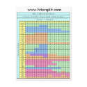 1 Deck Hit Soft 17 Blackjack Strategy Chart postcards by nmarwah 1 Deck Hit Soft 17 Blackjack Strategy Chart postcards