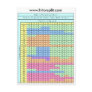 1 Deck Stand Soft 17 Blackjack Strategy Chart Postcards
