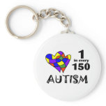 1 in 150 (2 Hrts) Keychains
