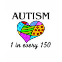 1 in 150 (Patch Hrt) t-shirts by CelebrationZazzle 1 in 150 (Patch Hrt) t-shirts