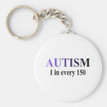 1 in 150 (Purple/Blk) Keychain