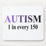 1 in 150 (Purple/Blk) Mouse Pad