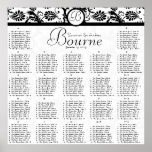 #1 of 2 Black White Damask Reception Seating Chart posters