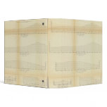 1 Profiles, passes in the Sierra Nevada binders