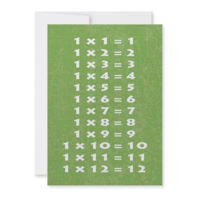 #1 Times Table Collectible Card Invites by Photo_mall