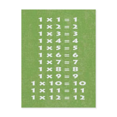 #1 Times Table Collectible Postcard by Photo_mall