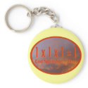 1 x 1 x 1 = 1 / God Spirit Son = One keychain