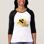 1st Cavalry Division
