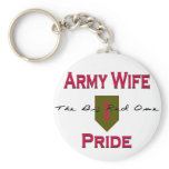 1st ID Army Wife Pride Key Chains