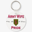 1st ID Army Wife Pride keychains