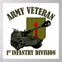 1st ID Veteran - M109 Howitzer Print