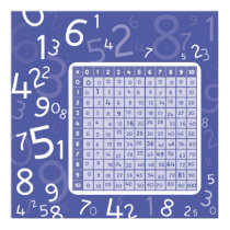 1x1 blue posters