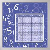 1x1 blue posters