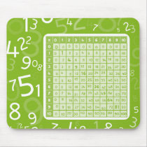 1x1 green mousepads