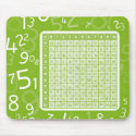 1x1 green mousepads