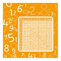 1x1 orange posters