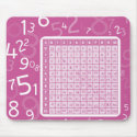 1x1 pink mousepads
