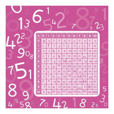 1x1 pink poster by MichelineKanzy