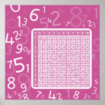 1x1 pink posters