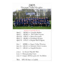 2005 Umpqua Valley Knights posters by uvknights 2005 Umpqua Valley Knights posters