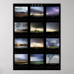 2006 Weather Calendar Poster