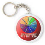 2008 Financial Bailout Souvenir Keychain 7.5