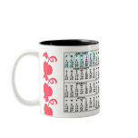 2009 Caledar Mug