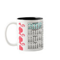 2009 Caledar Mug