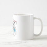2009 Tea Party Coffee Mug