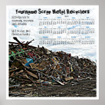 2011 Heavy Metal Mountain -  Wall Calendar posters