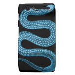 2013 DROID RAZR COVERS
