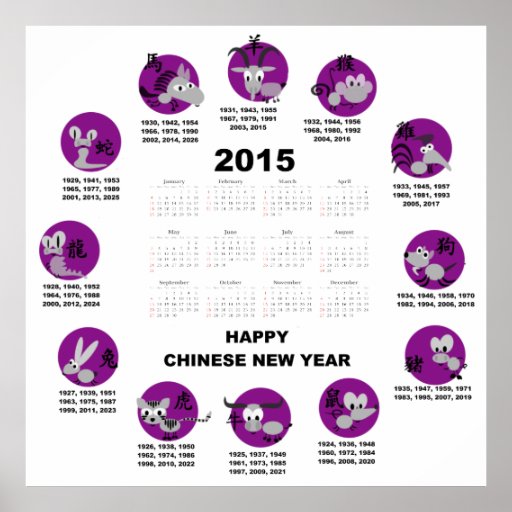 All 96+ Images what year is 2015 in chinese zodiac Updated